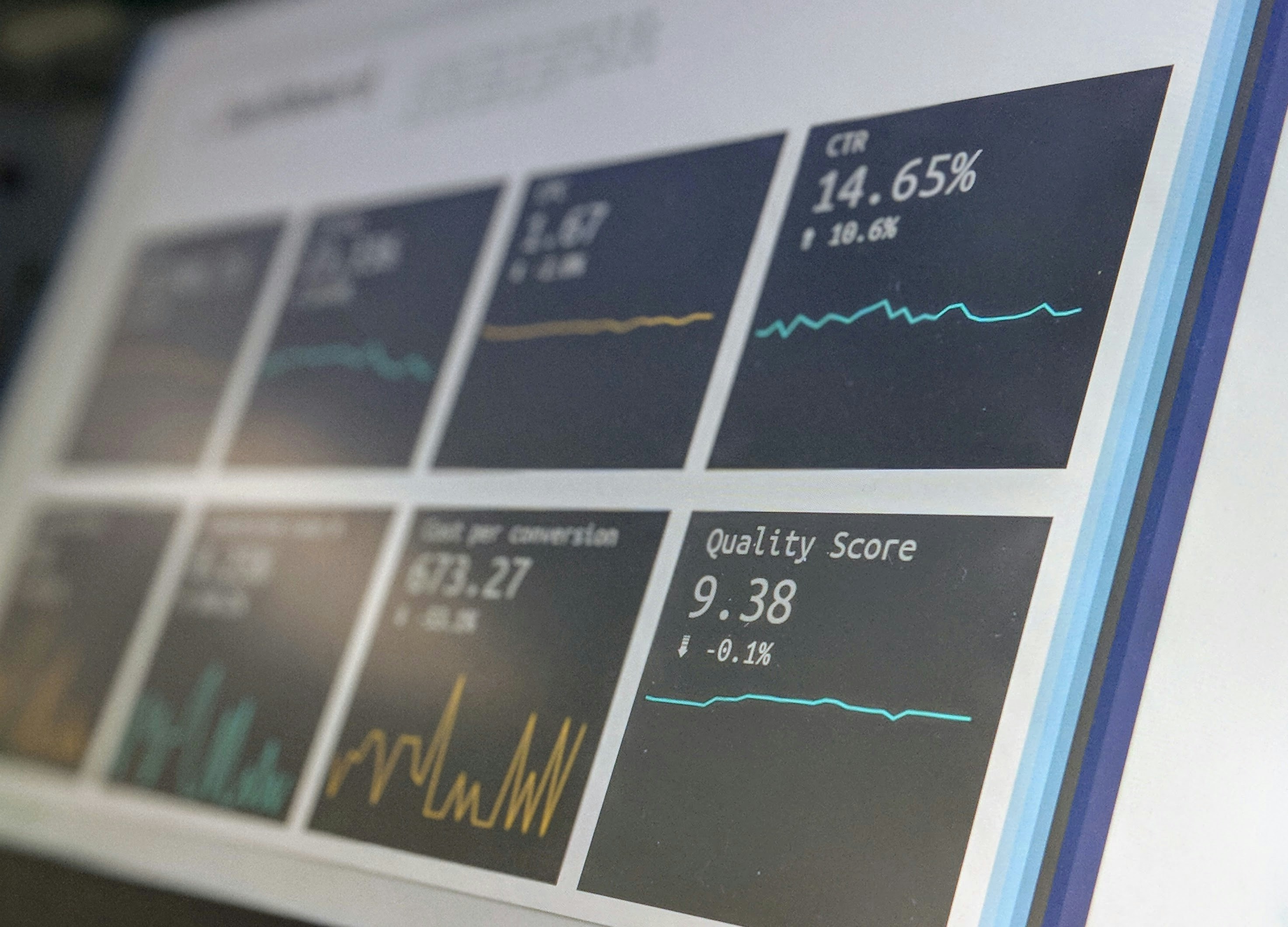 KPIs y dashboards